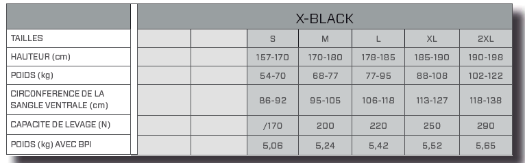 Charte de taille gilet scubapro X-black