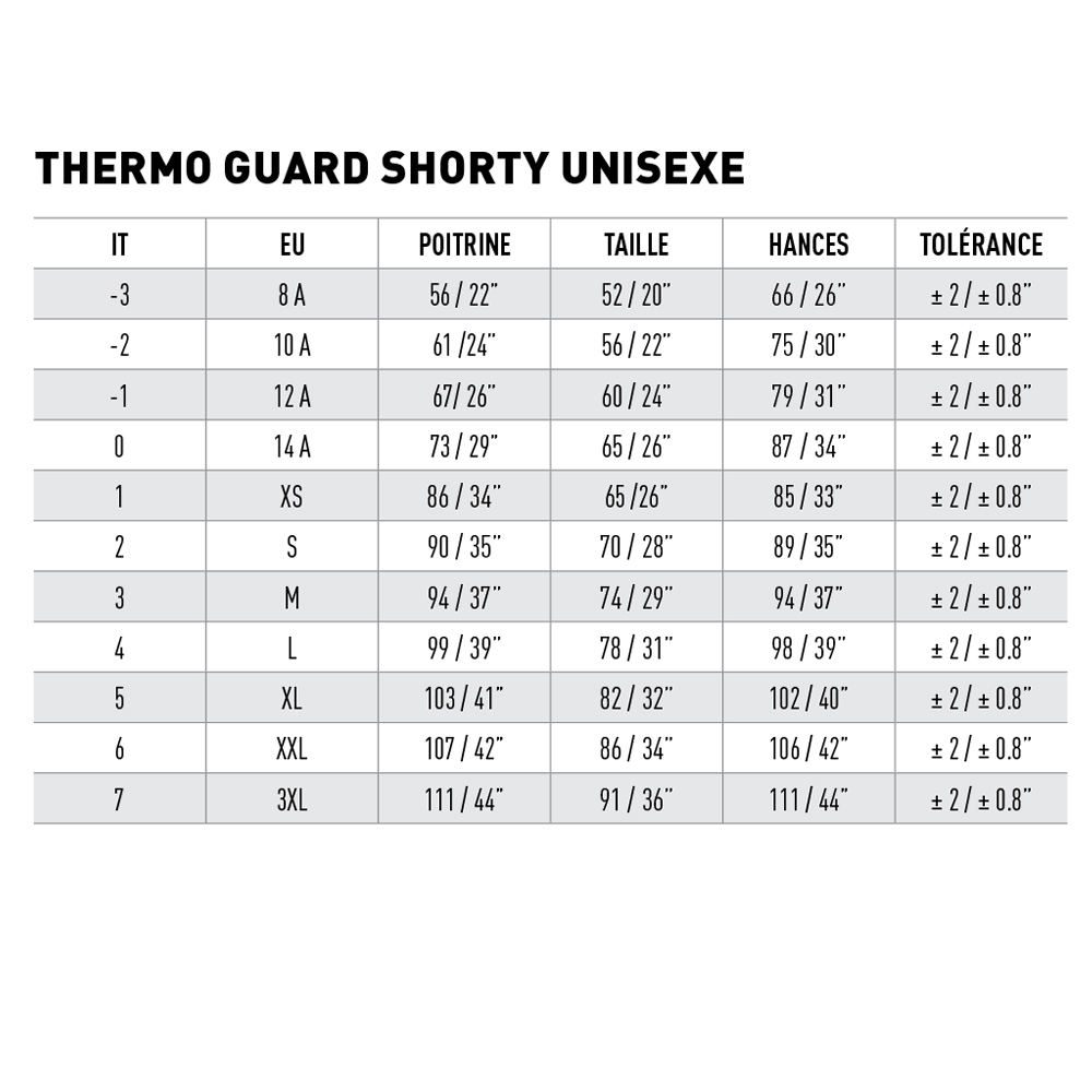 Guide Tailles Mares Thermo Guard