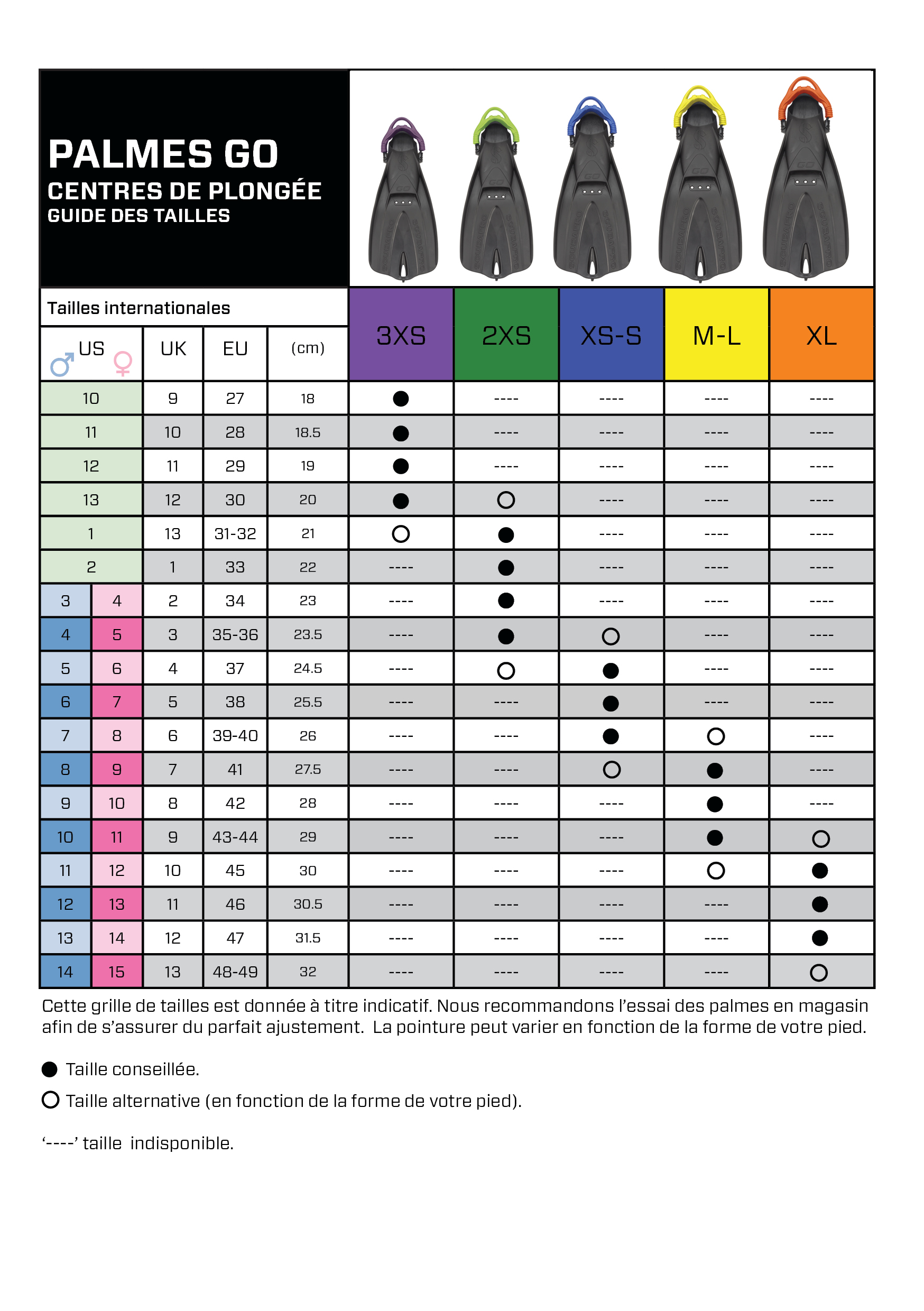 SCUBAPRO GO FIN RESORT SIZE CHART FRENCH